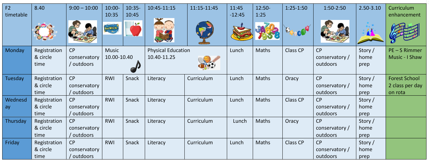 EYFS F2 3.png